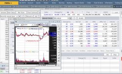 Investasi Saham Di Bursa